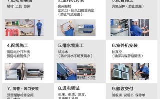 松下空调安装电话是多少？