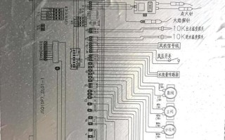 万和热水器F8故障怎么办？