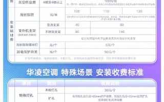 成都华菱空调售后电话是多少？