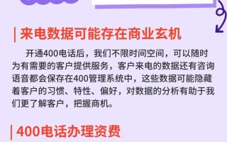 志高空调400电话是多少？
