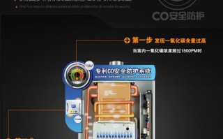 海尔煤气热水器维修电话是多少？