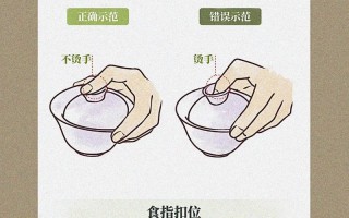 陶瓷碗装热水怎么预热