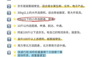 同陈快递多少钱一公斤