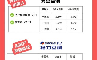 福清大金空调售后电话是多少？