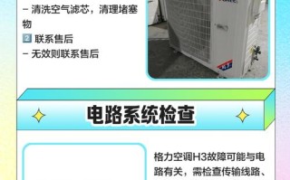 变频空调出现h3是什么意思