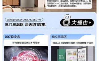 海尔冰箱官网电话是多少？