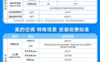 美的空调保修电话怎么找？