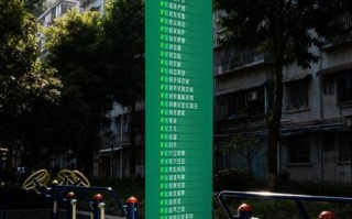 朝晖一区社区电话是多少？