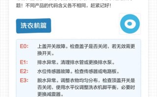 惠而浦空调故障fa是什么原因？