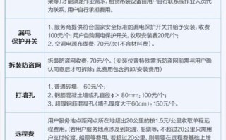 安徽格力空调投诉电话是多少？