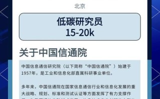 中国信通院咨询电话是多少？