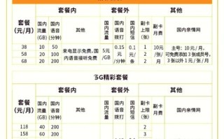 苏州有线电视报修电话是多少？