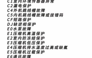 格力空调显示dL故障怎么办？