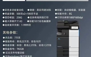 柯尼卡美能达售后电话是多少？