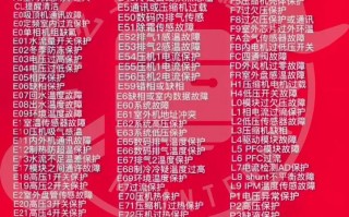 奥克斯空调故障代码f1代表什么