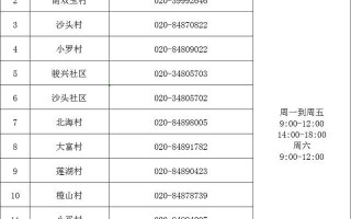 广州服务电话是多少？