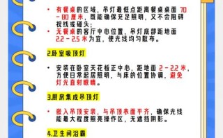 灯具安装需准备哪些资料？