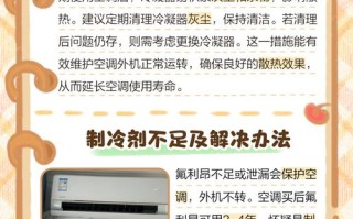 空调外机故障判断难？这些常见症状与排查方法你都知道吗？