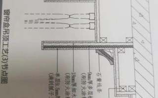吊二级顶窗帘盒怎么吊