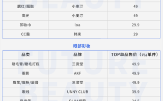 抖音业务24小时-ks业务在线下单网站-超低价dy业务自助下单平台蚂蚁