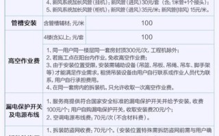 格力吉首电话号码是多少？