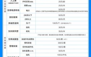 上海美的空调保修电话是多少？