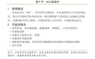格力变频柜机制热显示h3什么故障怎么解决