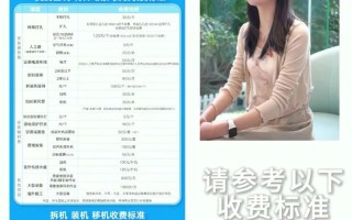 美的空调售后电话多少