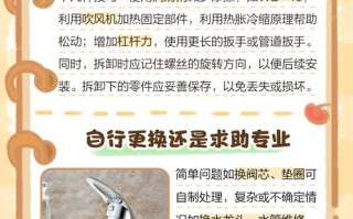 不锈钢水龙头盖子怎么取