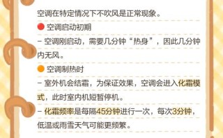 柜机空调有风却没冷气，是哪里出问题了？