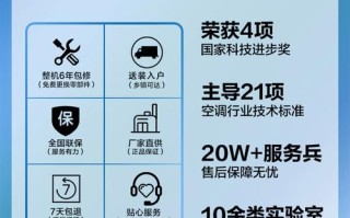 海尔变频空调维修电话是多少？