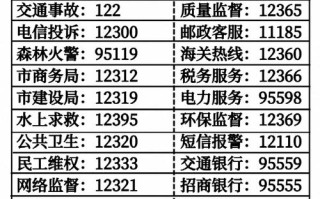 户户通厂家联系电话是多少？