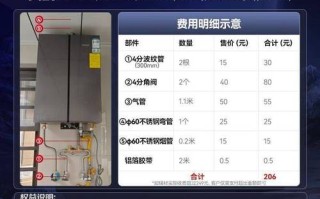热水器客服电话是多少？