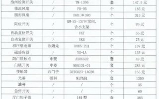 广州日立冰箱维修电话是多少？