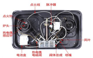 广州方太炉具维修电话是多少？