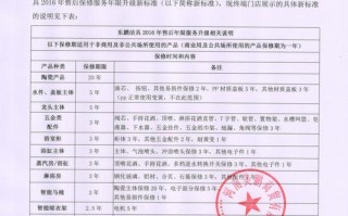 灿坤售后服务电话是多少？