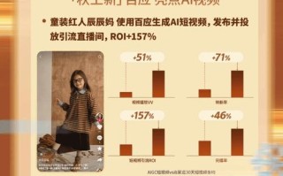 抖音粉丝自助网站24小时超低价-抖音粉丝低价下单网址