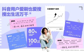 Ks24小时秒单业务下单网站是官方免费渠道吗？