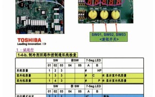 东芝空调故障L07