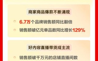 ks一元100个是否真实？抖音自助平台下单靠谱吗？