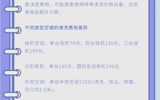 空调清洗费用到底多少？