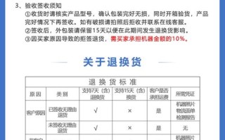 美的冰箱售后电话是多少？