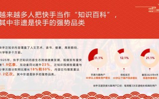 快手赞业务24小时最低价是真实吗？