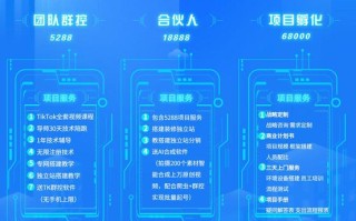 抖音涨赞自助下单安全吗？