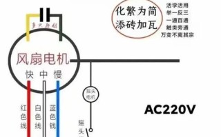 迷你电风扇电路故障怎么办？