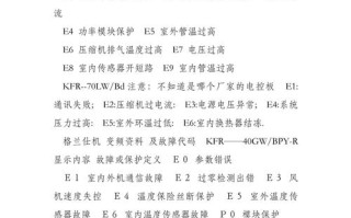 格兰仕故障代码14是什么意思？