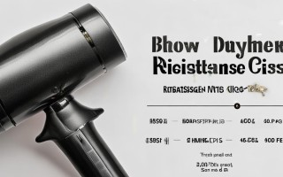 吹风机换电阻丝多少钱