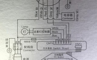 油烟机电机接线教程2025，老电工手把手教你！