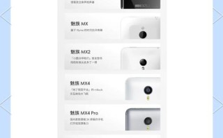 魅族官方联系电话是多少？