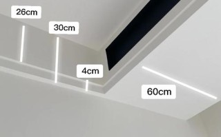 双窗帘盒吊顶下吊多少